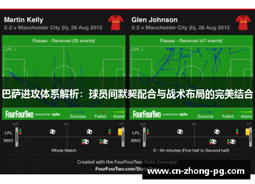 巴萨进攻体系解析：球员间默契配合与战术布局的完美结合