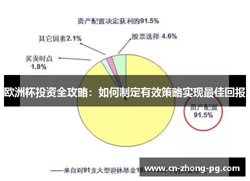 欧洲杯投资全攻略：如何制定有效策略实现最佳回报